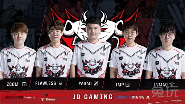 行了人员调 行了人员调