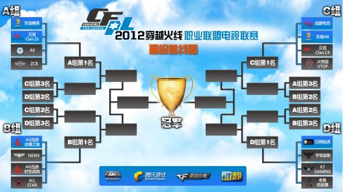 同球员的存 同球员的存